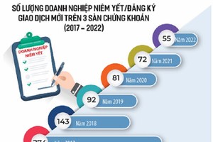 Có hàng hóa tốt, thị trường 99Kl99 link đăng nhập sẽ tăng trưởng bền vững 