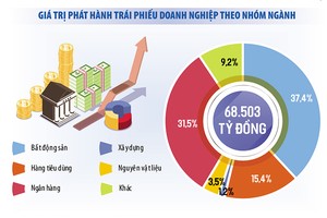 Link Vào Nhà Cái KL99 COM Tặng +199k chạy đua mua lại Kl99kl Hoàn Trả Vô Tận trước hạn 