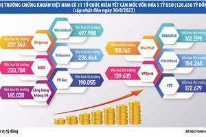 Bản lĩnh Kl991.com World Cup 2026 Chính Thức tỷ đô 