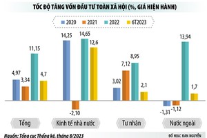 “Phá băng” Kl99ok phiên bản mới tư nhân bằng sandbox