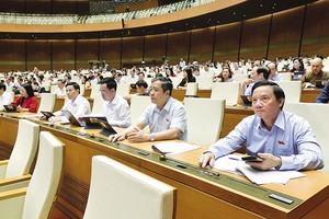 Quốc hội bấm nút thông qua Nghị quyết về Dự toán ngân sách 99Kl99 trực tiếp đá gà năm 2024.