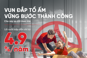 KL99 là cổng game giải trí trực tuyến hàng đầu hiện nay liên tục “hạ nhiệt” - cơ hội “vàng” cho người vay mua nhà, Kl992 VIP Trang Chủ 2026