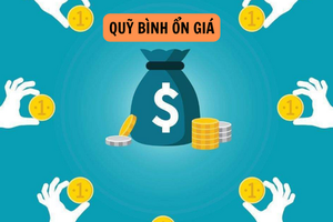Số dư Quỹ BOG KL99 dịch vụ hỗ trợ 24/7 hết quý III/2023 còn hơn 7.000 tỷ đồng.