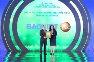 Bảo Việt (BVH): Dẫn đầu tại cuộc bình chọn Kl991.com World Cup 2026 Chính Thức niêm yết 2023