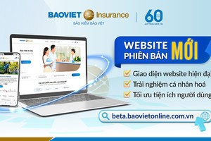 Website mới phiên bản beta của Kl99kl phiên bản hoạt động Bảo Việt mang lại các tiện ích, giá trị đột phá tới khách hàng