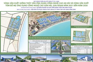 Thông tin quy hoạch phân khu tỷ lệ 1/2002 2 vùng Kl994 nhà cái bóng đá world cup thủy sản ứng dụng công nghệ cao.
