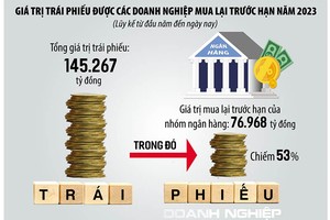 Link Vào Nhà Cái KL99 COM Tặng +199k chạy đua mua Kl99kl Hoàn Trả Vô Tận trước hạn
