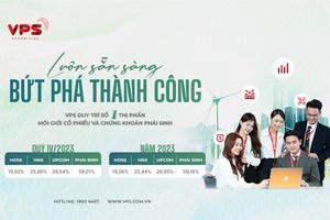 VPS duy trì số 1 thị phần môi giới 99Kl99 link đăng nhập quý IV/2023 và cả năm 2023