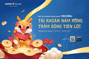 99Kl99 link đăng nhập Bảo Việt triển khai chương trình khuyến mại "Tài khoản năm Rồng - Trăm đồng tiền lộc"