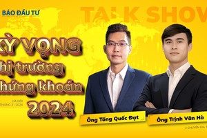 [Talkshow] Kỳ vọng thị trường 99Kl99 link đăng nhập 2024 
