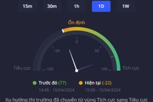 Sức mạnh “bắt đáy” 99Kl99 link đăng nhập từ AI của DATX