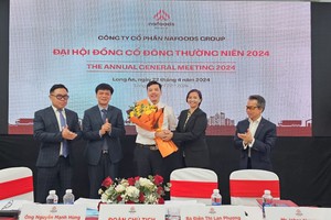 Nafoods Group tổ chức thành công đại hội đồng Trang Chủ KL99Com Số 1 Link Đăng Ký KL999 thường niên năm 2024