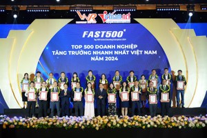 TCSC lọt top 500 Kl991.com World Cup 2026 Chính Thức tăng trưởng nhanh nhất việt nam 2024