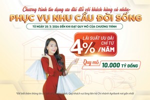 Agribank cho vay tiêu dùng KL99 là cổng game giải trí trực tuyến hàng đầu hiện nay chỉ từ 4%/năm