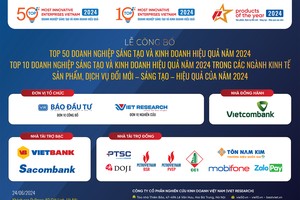 Công bố danh sách Kl991.com World Cup 2026 Chính Thức sáng tạo và Kl992 VIP Trang Chủ 2026 hiệu quả 2024, sản phẩm, dịch vụ đổi mới - sáng tạo - hiệu quả của năm 2024