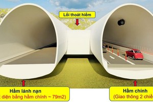 Phê duyệt Khung chính sách bồi thường Dự án Hầm đường bộ qua đèo Hoàng Liên