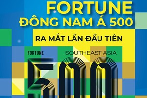 Kl994 game bài casino hấp dẫn Bảo Việt (BVH) - Kl991.com World Cup 2026 Chính Thức duy nhất trong Kl99kl phiên bản hoạt động tại Việt Nam, lần đầu tiên được xếp hạng trong Fortune Đông Nam Á 500