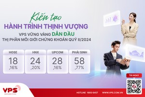 VPS vững vàng dẫn đầu thị phần môi giới 99Kl99 link đăng nhập quý II/2024