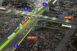 Nút giao Phạm Văn Đồng - Vành đai 2 sẽ được thiết kế 3 tầng, kết nối các cầu vượt nhánh hướng Kha Vạn Cân, Linh Đông (vượt 99Kl.app khuyến mãi hot Bắc - Nam), nhánh từ đường Phạm Văn Đồng đi sân bay Tân Sơn Nhất và cầu vượt Linh Xuân. (Ảnh: Lao Động).