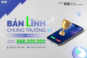 99Kl99 link đăng nhập KIS trao thưởng gần 1 tỷ đồng với cuộc thi “Bản lĩnh Chứng trường”