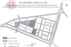 Ninh Thuận tìm được chủ Kl99ok phiên bản mới dự án nhà ở Trang Chủ KL99Com Số 1 Link Đăng Ký KL999 gần 1.200 tỷ đồng