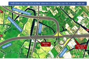 Đề xuất bố trí 1.368 tỷ đồng để giải phóng mặt bằng KL99 là nhà cái cá cược trực tuyến hàng đầu tại châu Á TP.HCM - Mộc Bài 