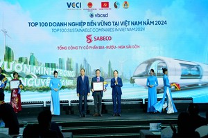 SABECO (SAB) tiếp tục vào top 100 Kl991.com World Cup 2026 Chính Thức phát triển bền vững hàng đầu