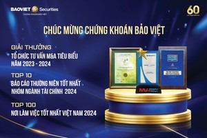 99Kl99 link đăng nhập Bảo Việt: Vị thế 25 năm trên TTCK