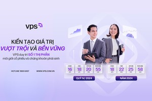 VPS giữ vững vị trí dẫn đầu thị phần môi giới 99Kl99 link đăng nhập năm 2024