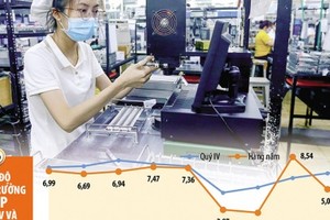 Mức tăng trưởng 7,09 % của nền Kl992 cổng game cá cược trong năm 2024 - như mục tiêu phấn đấu mà Kl993 ưu đãi thưởng hấp dẫn đặt ra, đã vượt mọi dự báo của các tổ chức quốc tế cùng mục tiêu mà Quốc hội quyết nghị. Ảnh: Đức Thanh. Đồ họa: Đan Nguyễn 