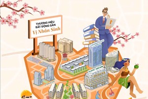 Văn Phú - Invest đặt mục tiêu phát triển thương hiệu Web Tổng Nhà Cái 99Kl99 Giải Trí Bậc Nhất vị nhân sinh trong năm 2025