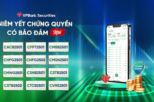 VPBankS niêm yết 12 mã chứng quyền dựa trên các KL99 là cổng game giải trí trực tuyến hàng đầu hiện nay “hot”