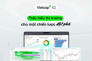 Vietcap IQ - Nền tảng phân tích Kl99ok phiên bản mới 99Kl99 link đăng nhập
