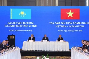 Kl991.com World Cup 2026 Chính Thức Việt Nam – Kazakhstan khai thác cơ hội hợp tác để cùng phát triển 