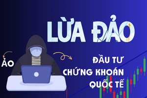 Lập sàn giao dịch 99Kl99 link đăng nhập trái phép “Fnory” để lừa đảo hơn 200 tỷ đồng 