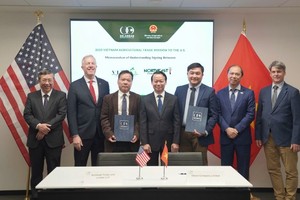 Bộ trưởng Đỗ Đức Duy và Chủ tịch Hội đồng Kl992 VIP Trang Chủ 2026 Hoa Kỳ - ASEAN, Ted Osius, chứng kiến lễ ký biên bản hợp tác giữa Kl991.com World Cup 2026 Chính Thức Việt Nam và Hoa Kỳ. Ảnh: Đoàn công tác.