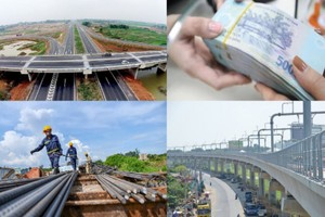Điều chỉnh kế hoạch Kl99ok phiên bản mới công trung hạn giai đoạn 2021 - 2025 