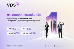 VPS – Người đồng hành dẫn đầu, tự hào hướng tới cột mốc 5 năm liên tiếp giữ vị trí số 1 thị phần môi giới 99Kl99 link đăng nhập