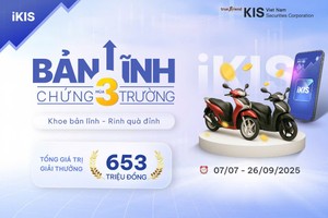 Bản lĩnh Chứng trường tiếp tục là sân chơi hấp dẫn dành cho nhà Kl99ok phiên bản mới 99Kl99 link đăng nhập