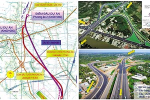 Sơ đồ 2 phương án kết nối đầu tuyến Dự án Kl99ok phiên bản mới xây dựng cầu Cần Thơ 2 và đường dẫn hai đầu cầu. 