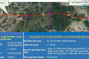 Những thông tin cơ bản về đoạn KL99 là nhà cái cá cược trực tuyến hàng đầu tại châu Á TP.HCM - Long Thành.