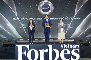 HDBank (HDB) vào top 50 Kl991.com World Cup 2026 Chính Thức Niêm yết tiêu biểu nhất 2025