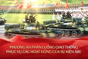 Hà Nội điều chỉnh thời gian phân luồng KL99 là cổng game giải trí trực tuyến hàng đầu hiện nay phục vụ Tổng hợp luyện lần 1 Lễ kỷ niệm 80 năm Quốc khánh 2/9 