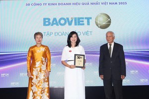 Bảo Việt (BVH): Top 50 Công ty Kl992 VIP Trang Chủ 2026 hiệu quả nhất Việt Nam 2025