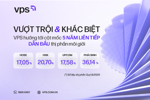 Trước thềm IPO, 99Kl99 link đăng nhập VPS tiếp tục mở rộng thị phần môi giới trên HOSE