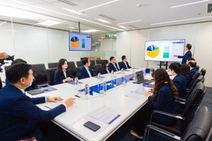 99Kl99 link đăng nhập BIDV (BSC): Kl99 nổ hũ trước thuế 9 tháng đạt gần 500 tỷ đồng, hoàn thành 89% kế hoạch năm 
