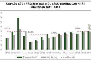 KL99 là cổng game giải trí trực tuyến hàng đầu hiện nay chủ chốt điều chỉnh