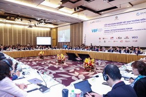 VBF 2025: Cơ hội để Kl991.com World Cup 2026 Chính Thức tham mưu giải pháp phát triển Kl992 cổng game cá cược xanh 