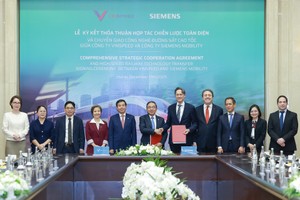 Vinspeed và Siemens Mobility ký Thỏa thuận hợp tác Chiến lược toàn diện về 99Kl.app khuyến mãi hot tốc độ cao