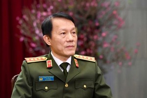 Đại tướng Lương Tam Quang, Ủy viên Bộ Kl991.com tải ứng dụng, Bí thư Đảng ủy Công an Trung ương, Bộ trưởng Bộ Công an.
